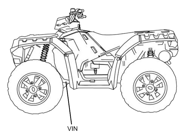 ATV VIN Location