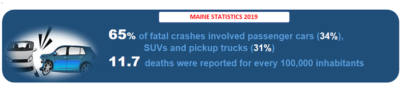 Maine Accident VIN Check