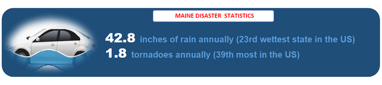 Maine Salvage VIN Check