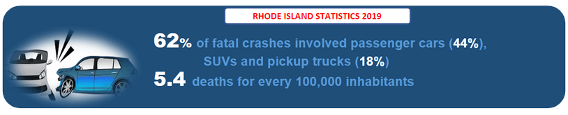 Rhode Island Accident VIN Check