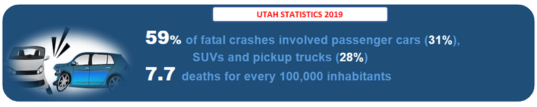 Utah Accident VIN Check