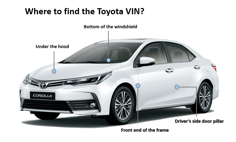 Toyota VIN locations