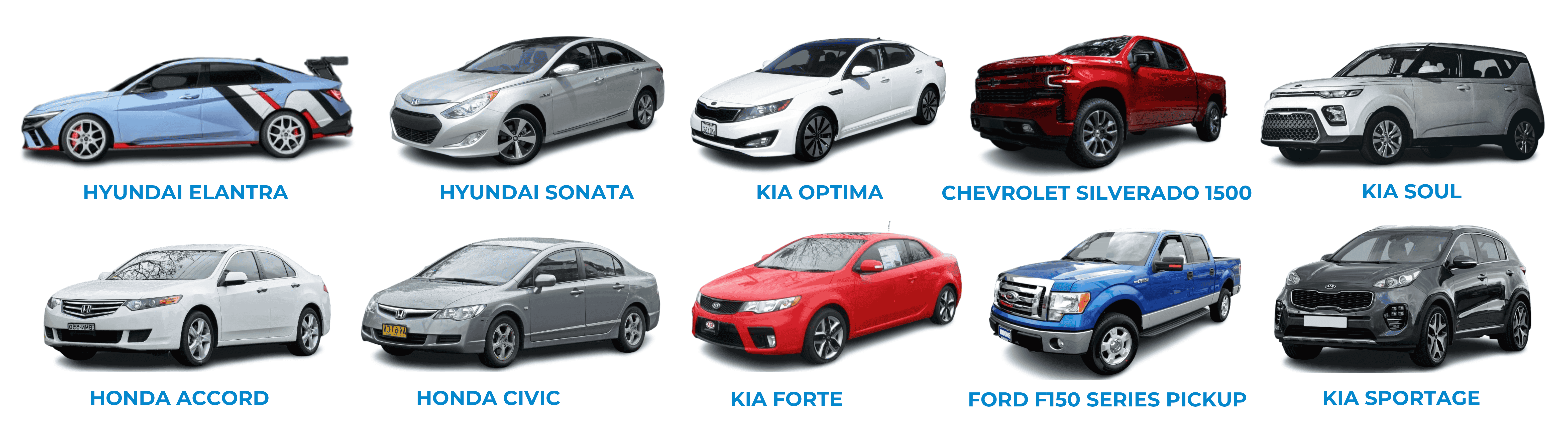Top 10 Vehicle Makes/Models Stolen 2023