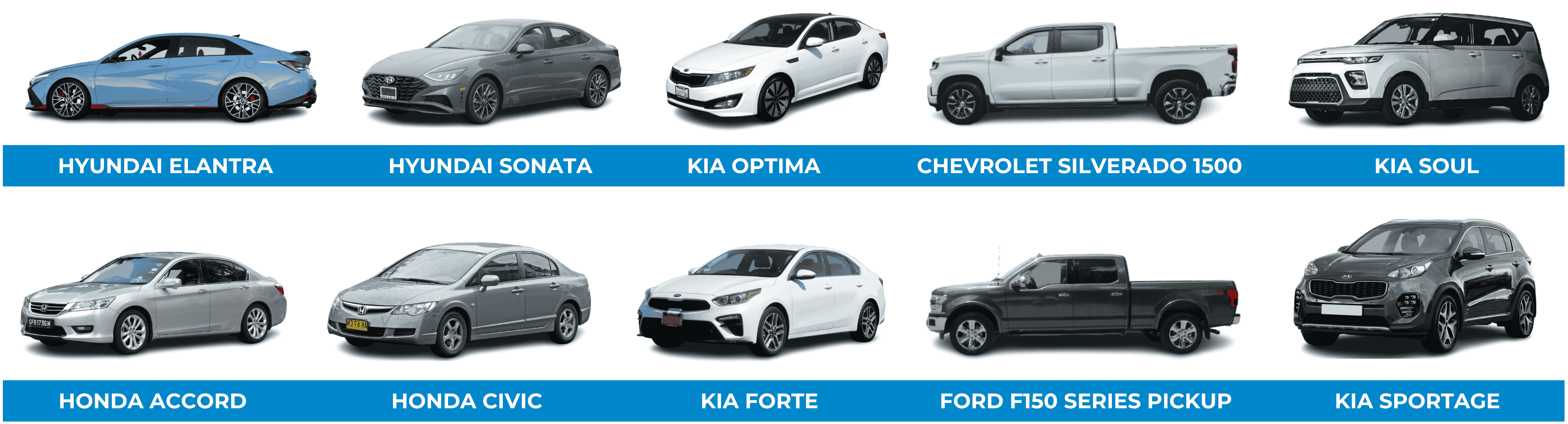 Most Stolen Car Models