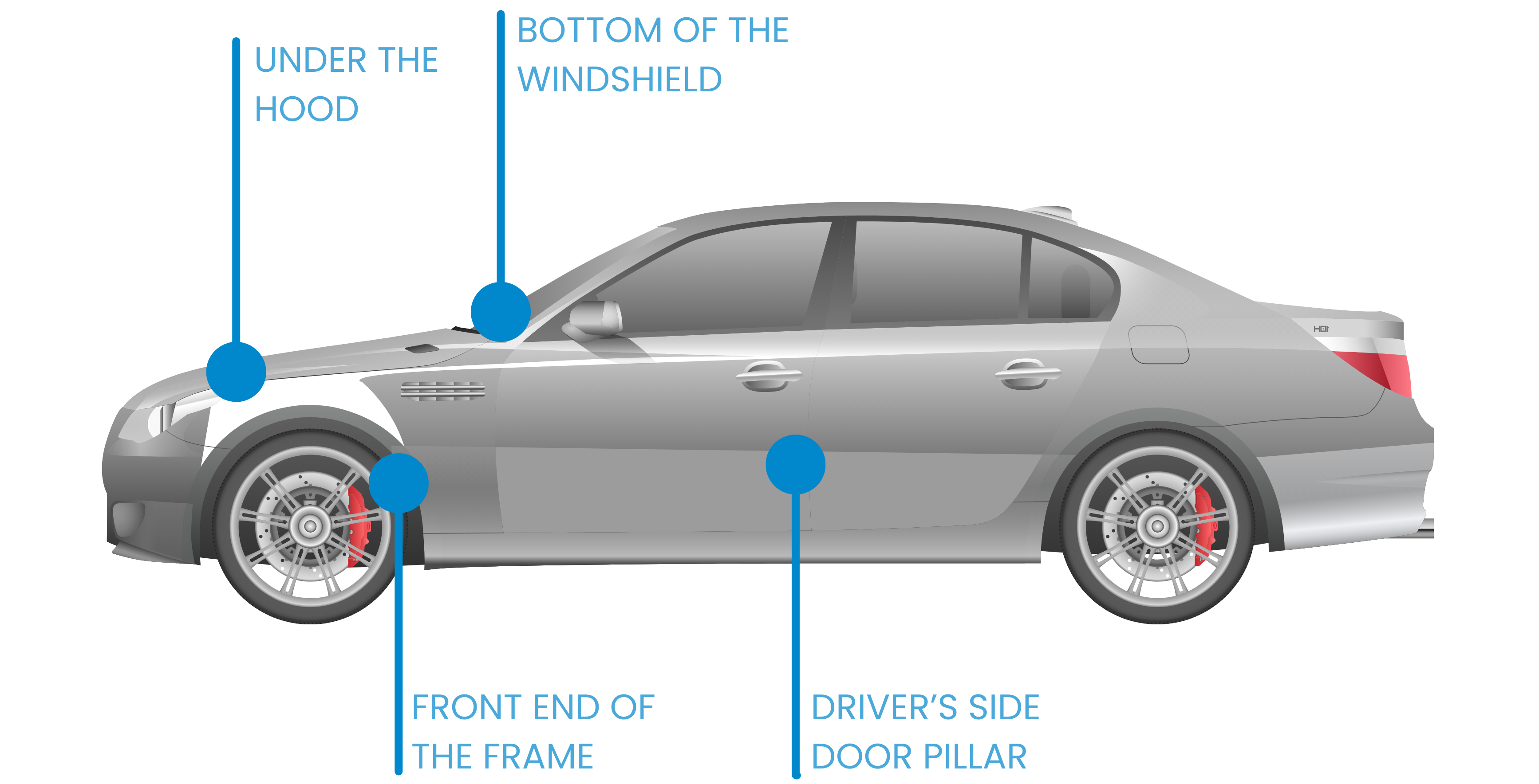 Find Your Audi’s VIN