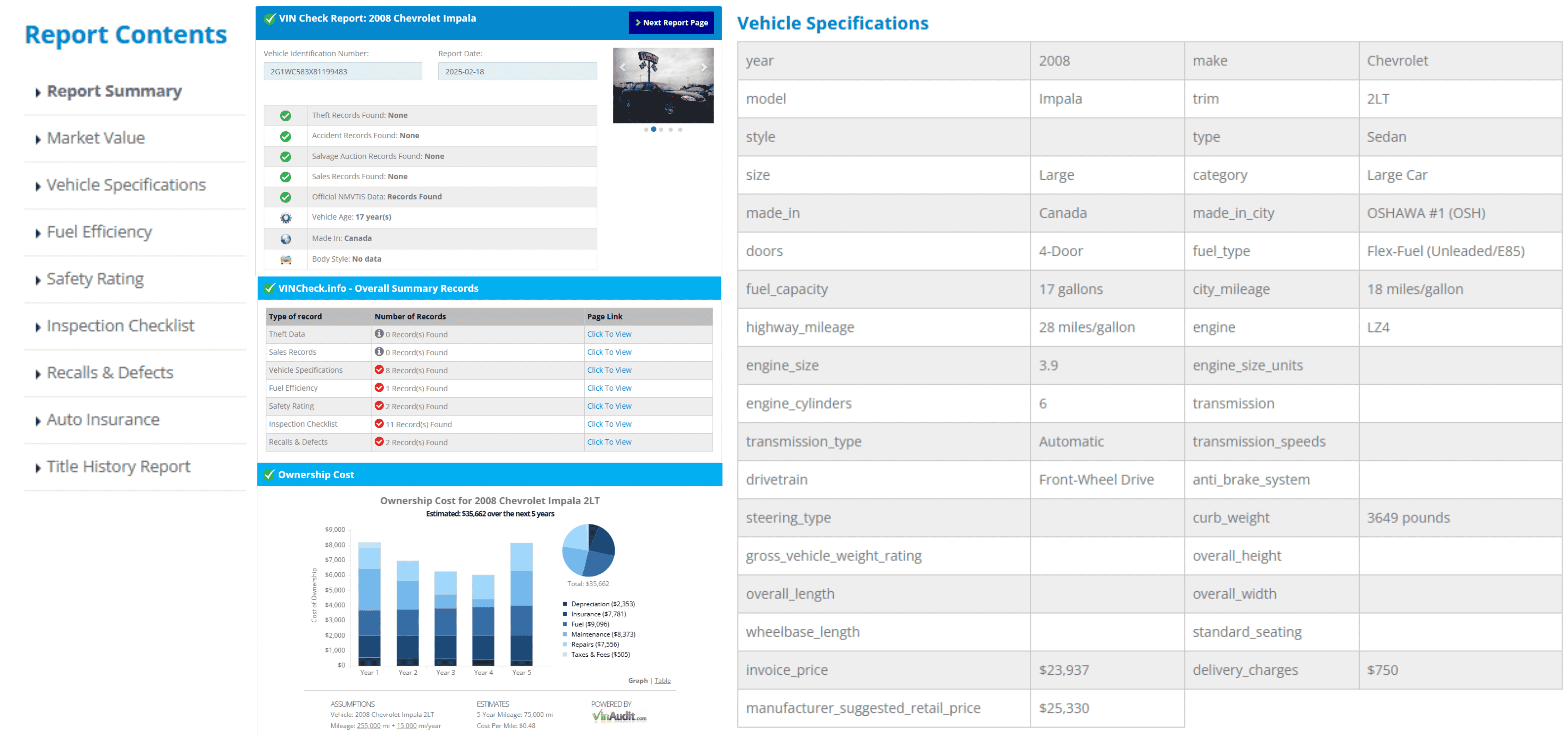 VinCheck.info Vehicle History Report