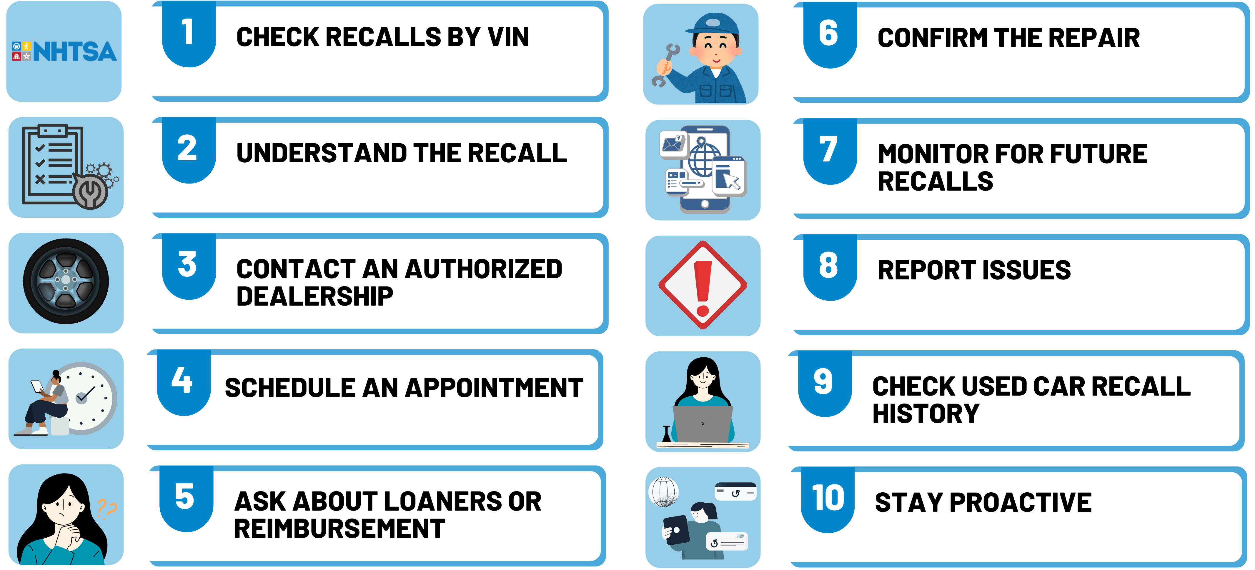 What to Do If Your Vehicle Has an Open Recall